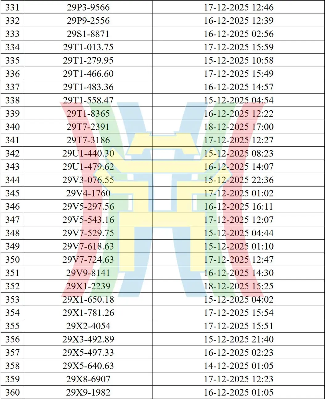 Đài PTTH Hà Nội